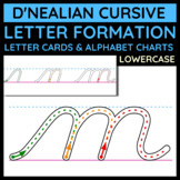 Letter formation cards & alphabet charts - D'Nealian cursi