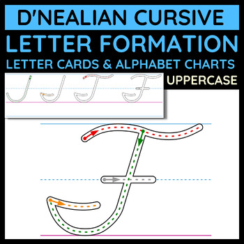 Preview of Letter formation cards & alphabet charts - D'Nealian cursive - uppercase