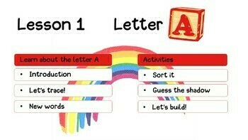 Preview of Letter recognition/ letter fluency - Lesson 1 (Letter A)