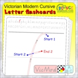 Victorian Modern Cursive Letter flashcards (all upper & lower case letters)