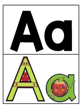 Letterland Alphabet Posters by Kinders to Firsties | TpT