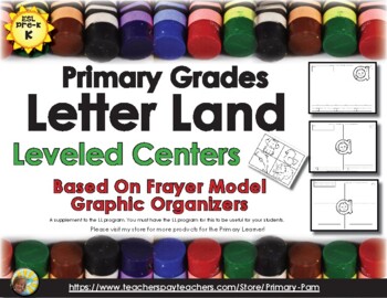 Preview of Letterland Beginning Sounds Leveled Centers