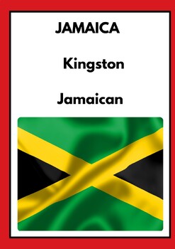 Preview of Letters J-Z Countries, Capital City, Nationalities and Flags Flashcards