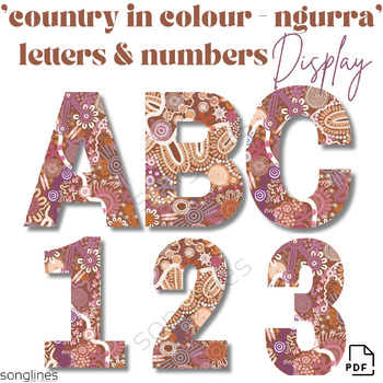 Preview of Letters & Numbers Display |CIC | Indigenous Aboriginal Alphabet Numbers