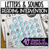 Letters & Sounds Intervention | Tier 3 Intervention for Sp