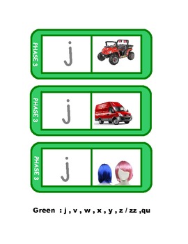 Letters And Sounds 28 Phonics Dominoes In Green Phase 3 J V W X Y Z Zz Qu