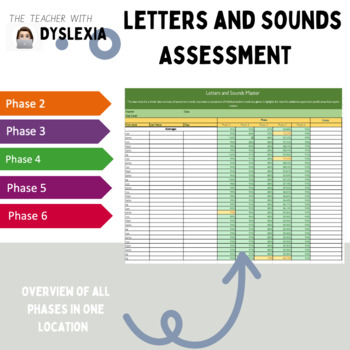 Preview of Letters and Sounds phase 2-6 Data Collection Assessment BUNDLE
