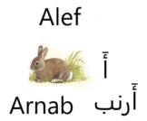 Letters and their pronunciations: (Alef)