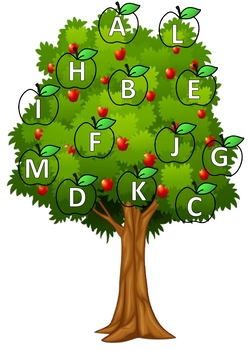 Preview of Letters matching tree