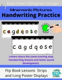 Handwriting Letter Strips, Starting Dots with Picture Soun