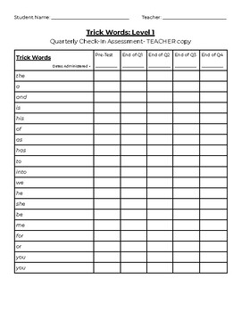 Preview of Level 1 Fundations Trick Word Assessment (FREEBIE)