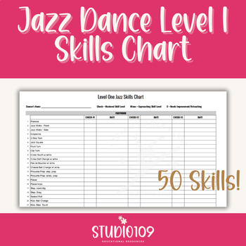 Preview of Level 1 Jazz Dance Skills Chart