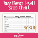 Level 1 Jazz Dance Skills Chart