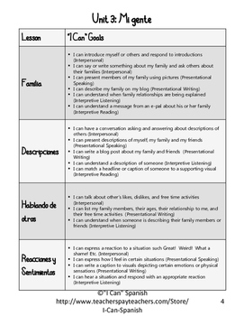 Spanish 1 Curriculum Map Level 1 World Language Curriculum Map By I Can Spanish | Tpt