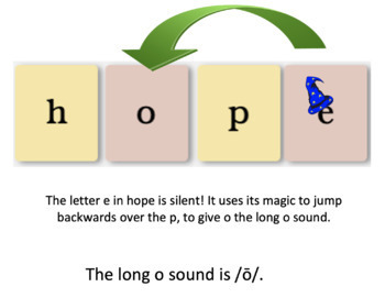Preview of Level 1 Unit 11 Weeks 1-3 BUNDLE Daily PowerPoints, Phonics FUN for First Grade
