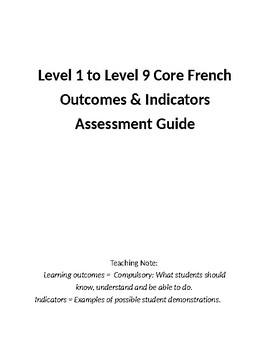 Preview of Level 1 to 9 Core French Saskatchewan Outcomes & Indicators Charts