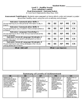 Preview of Level 2 Core French Healthy Snacks Unit Final Assessment Rubric