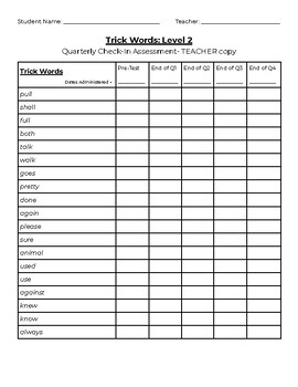 Preview of Level 2 Fundations Trick Word Assessment (FREEBIE)