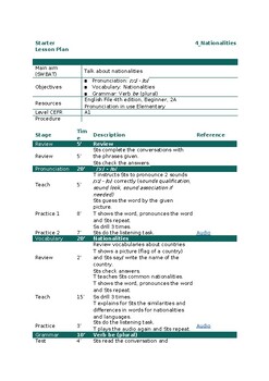 Preview of Level A1/A2_Lesson plan 04_The Alphabet_English File 1A for communication