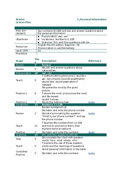 Preview of Level A1/A2_Lesson plan 5_Personal information_English File 1A for communication