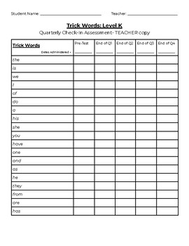 Preview of Level K Fundations Trick Word Assessment (FREEBIE)