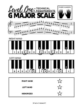 B-flat Major scale 2 octaves (left hand)