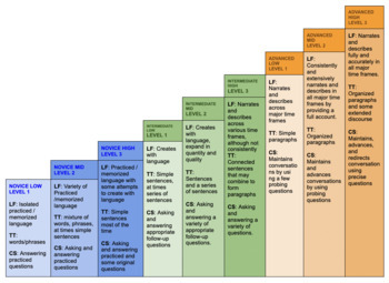 Preview of Level UP! ACTFL Proficiency Level Chart with Descriptors