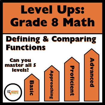 Preview of Level Ups: Defining & Comparing Functions Review Activity Grade 8