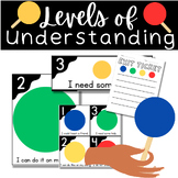 Level of Understanding Color Signs- Posters, Bin Labels, E