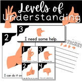 Level of Understanding Hand Signals- Posters, Bin Labels, 