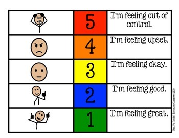 Leveled Behavior Scale for Students with Special Needs | TpT