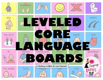 Preview of Leveled CORE Language Communication Boards for Functional Language (No Tech AAC)