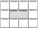 Learning Standard Choice Board- by DOK Level (Editable TEMPLATE)