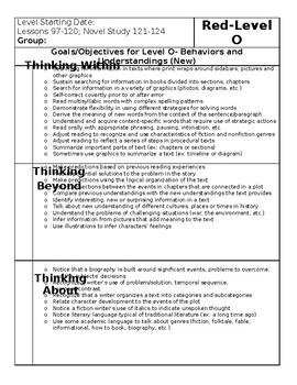 Leveled Literacy Instruction (LLI) Red Kit- Level O Unit Plan by Kaley ...