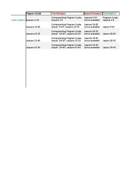 Preview of Leveled Literacy Intervention Check-Out System