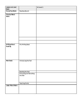 Preview of Leveled Literacy Intervention  (LLI) Aligned Lesson Plan Template -- Even Days