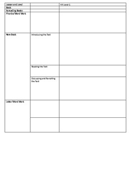 Preview of Leveled Literacy Intervention (LLI) Aligned Lesson Plan Template -- Odd Days