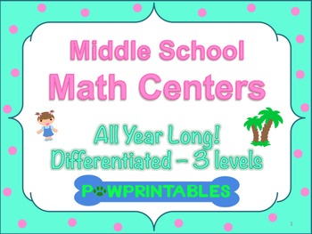 Preview of Leveled Math Centers - Middle School - All Year Long BUNDLE!