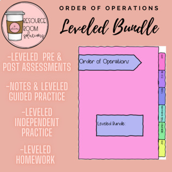Preview of Leveled Order of Operations- Unit