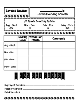 Leveled Reading: Goal Setting Template for Students by Jessica Richmond