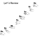 Leveled Solfege Reading/Performing Activity