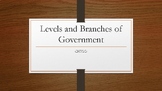 Levels and Branches of Canadian Government