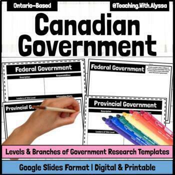 Preview of Levels and Branches of Canadian Government Research Activity | Digital