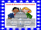 Levels and Branches of Government POWERPOINT- 3rd SS