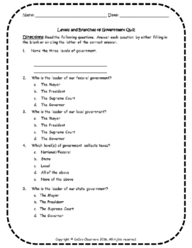 assignment 4 quiz a primitive government primer