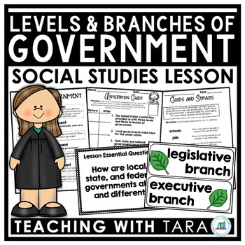 Preview of Levels of Government | Branches of Government | Social Studies Lesson