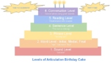 Levels of Articulation Birthday Cake