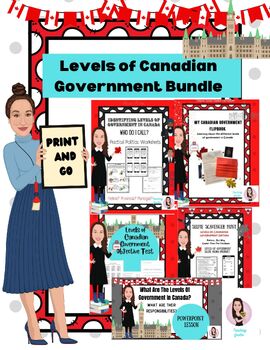 Preview of Levels of Canadian Government Bundle