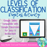 Taxonomy: Levels of Classification DIGITAL Activity