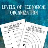 Levels of Ecological Organization | Review and Apply Works